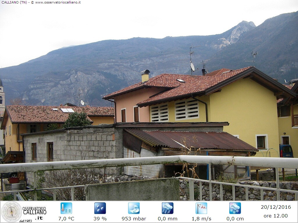 clic per visualizzare
