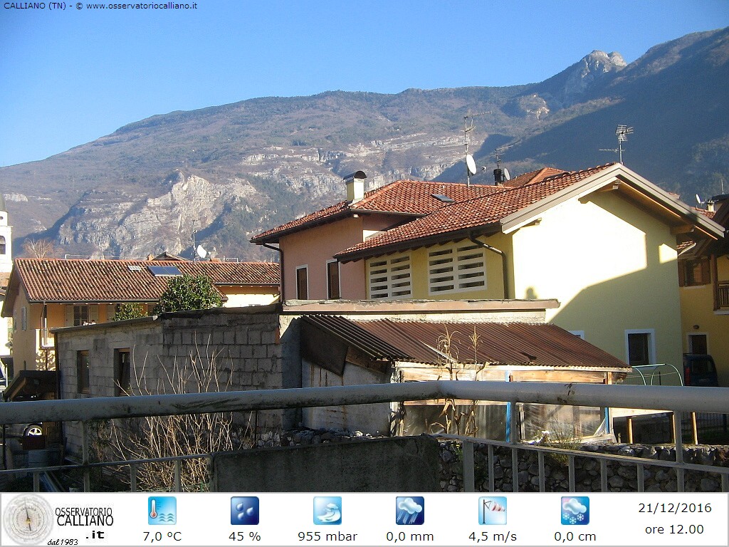 clic per visualizzare