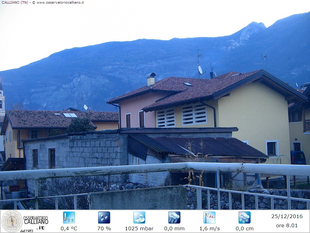 clic per visualizzare