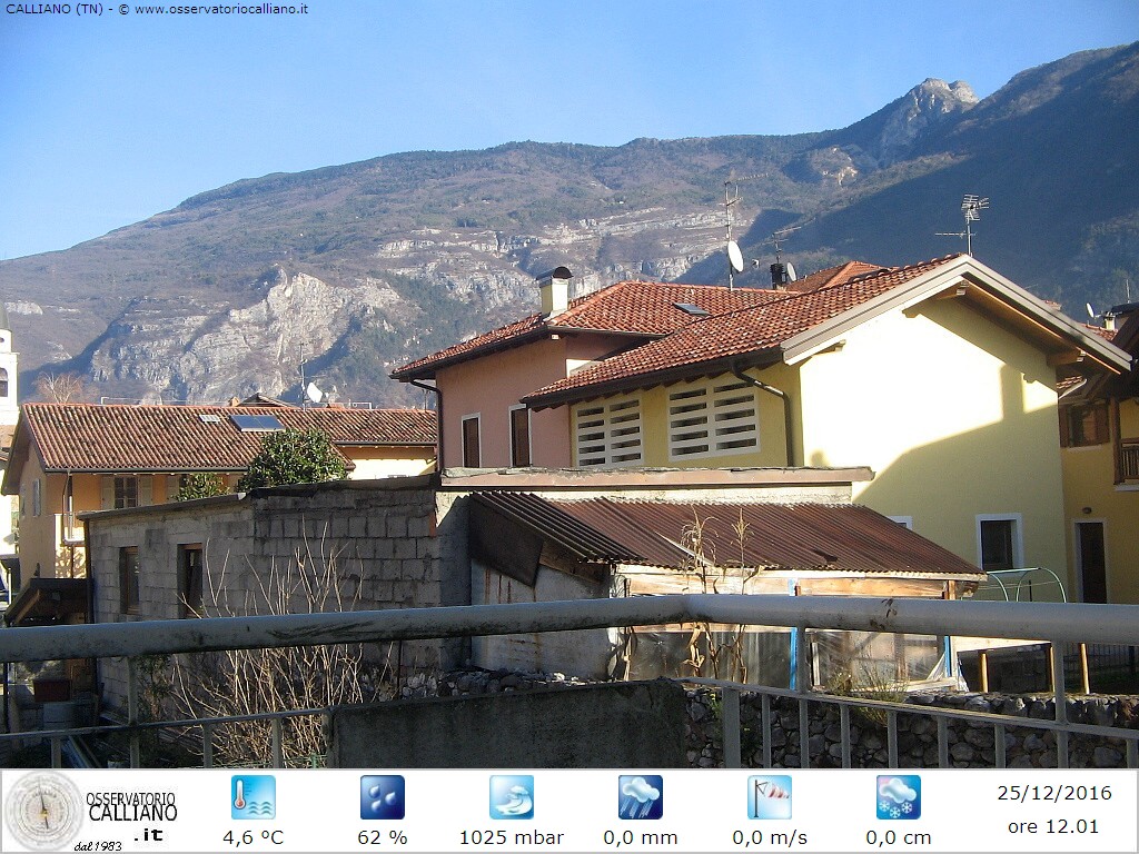 clic per visualizzare
