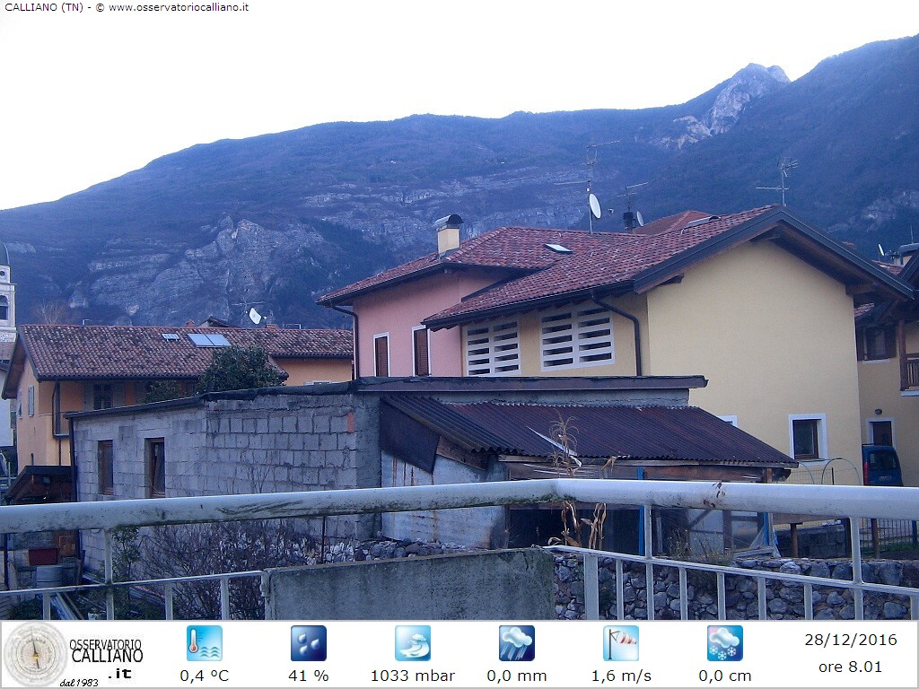 clic per visualizzare
