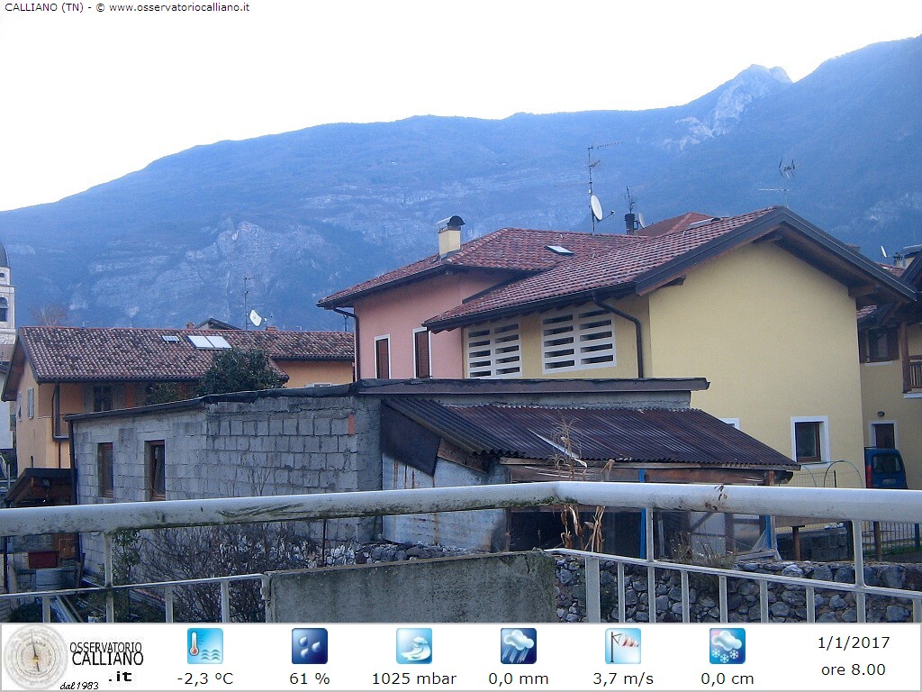 clic per visualizzare