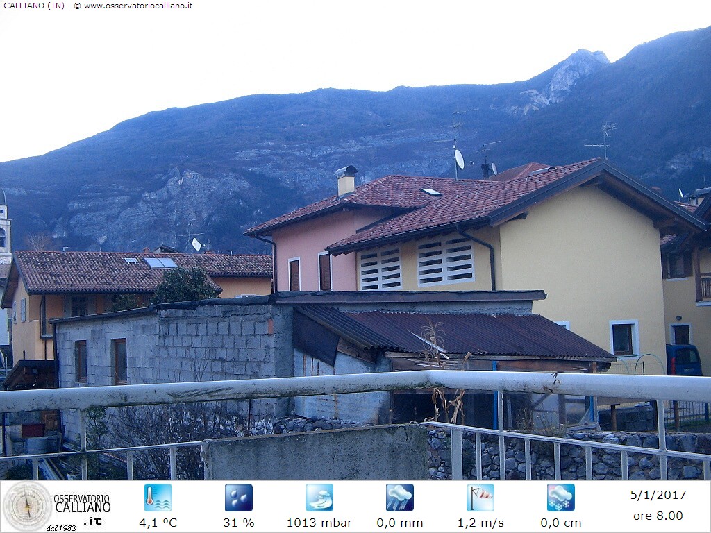 clic per visualizzare