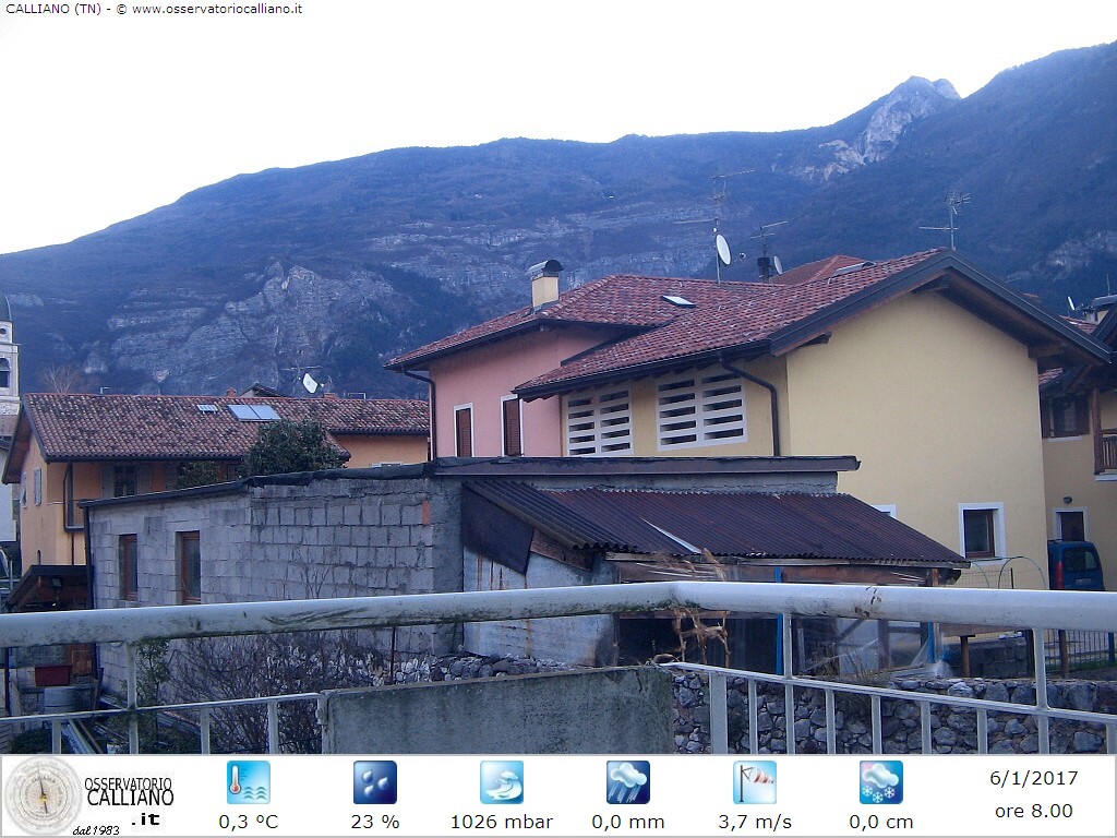 clic per visualizzare