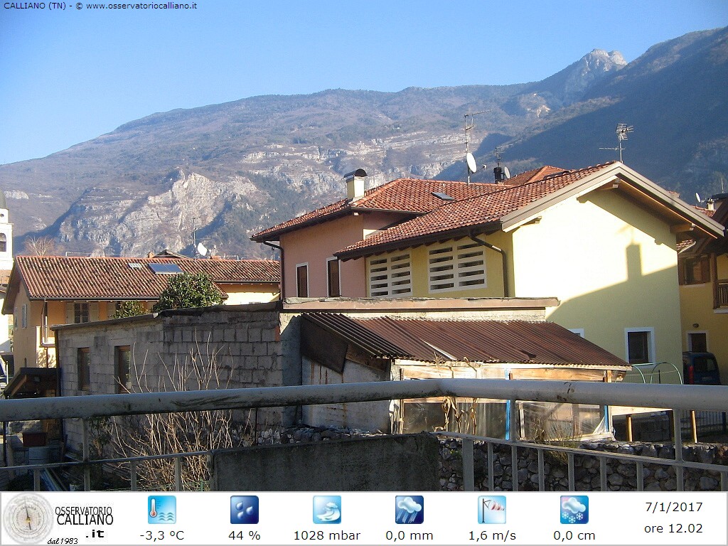 clic per visualizzare