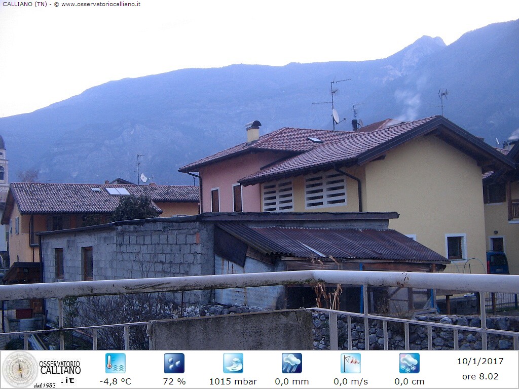clic per visualizzare