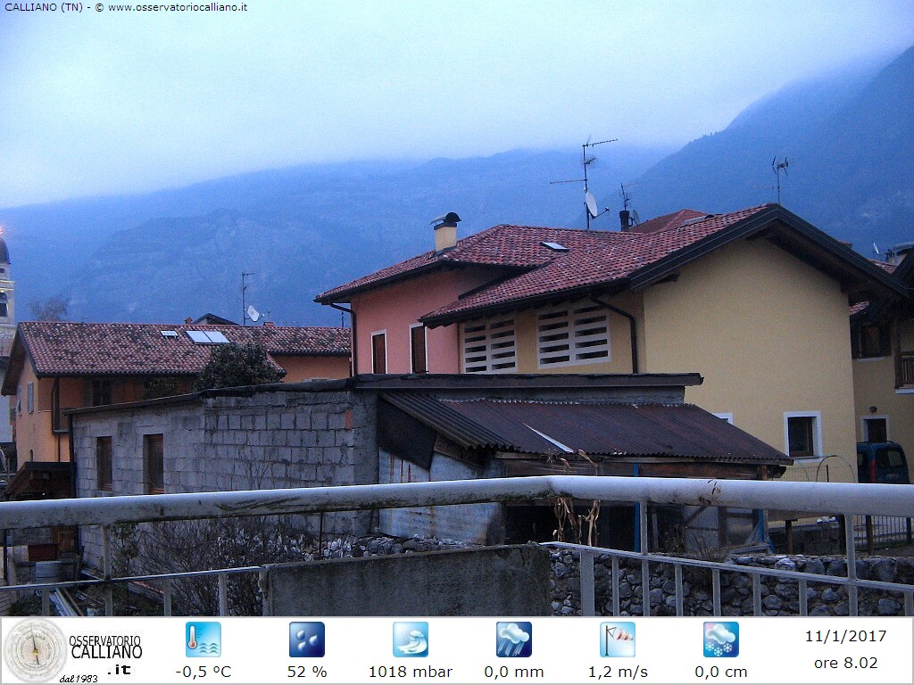clic per visualizzare