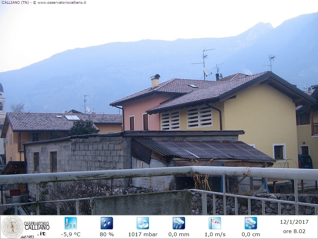 clic per visualizzare