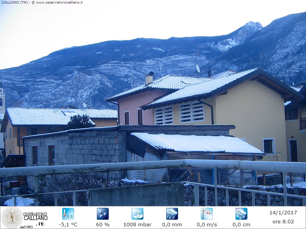 clic per visualizzare