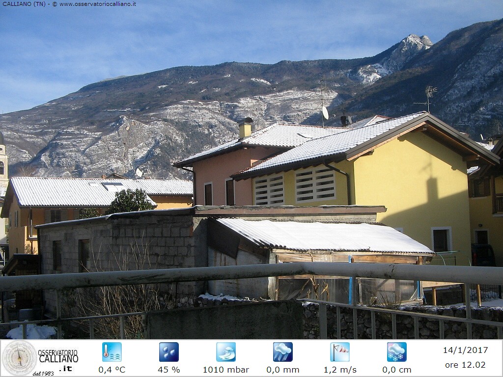 clic per visualizzare