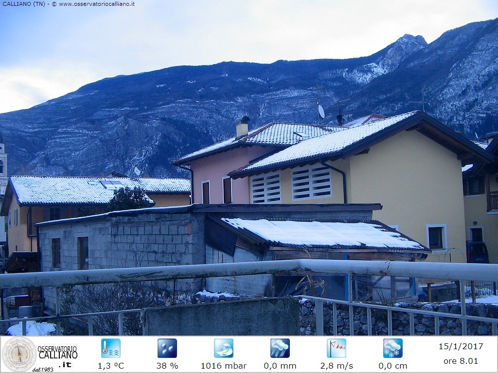 clic per visualizzare