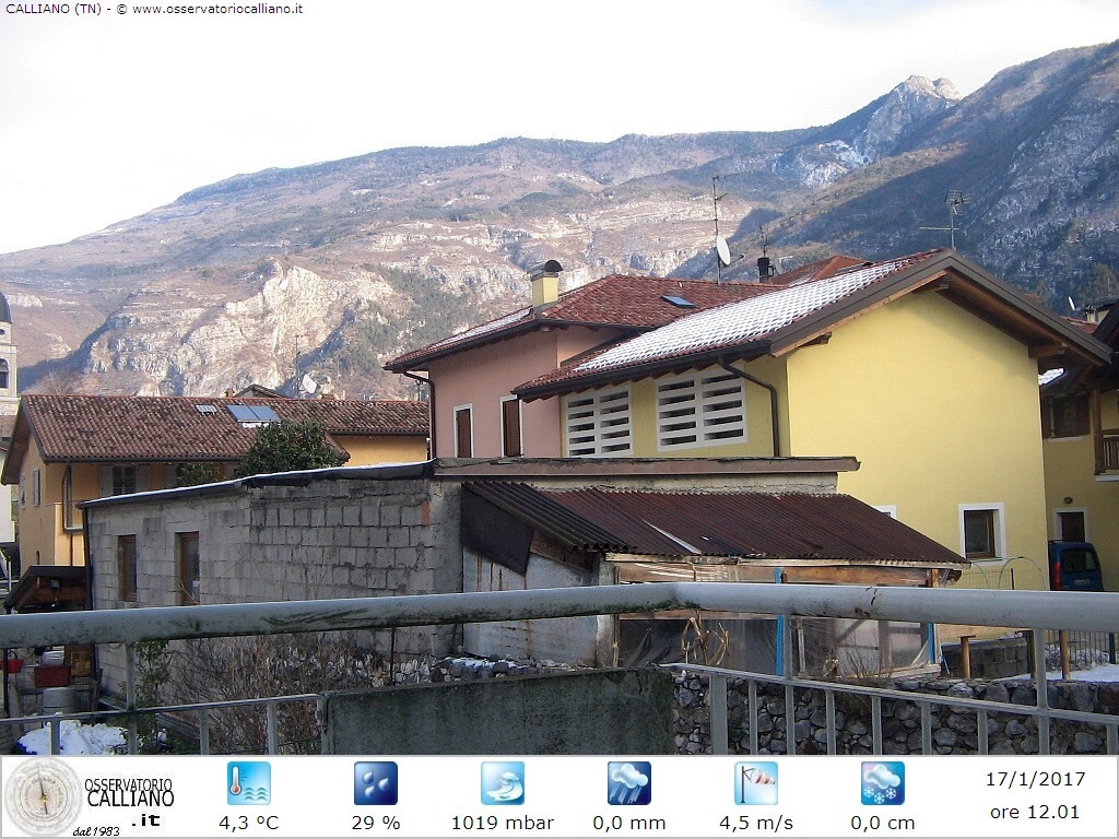 clic per visualizzare