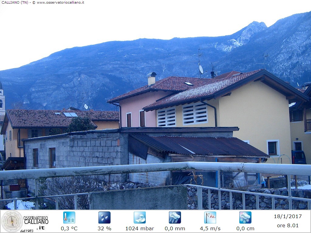 clic per visualizzare