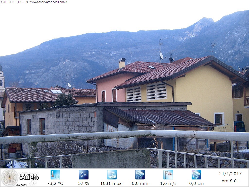 clic per visualizzare