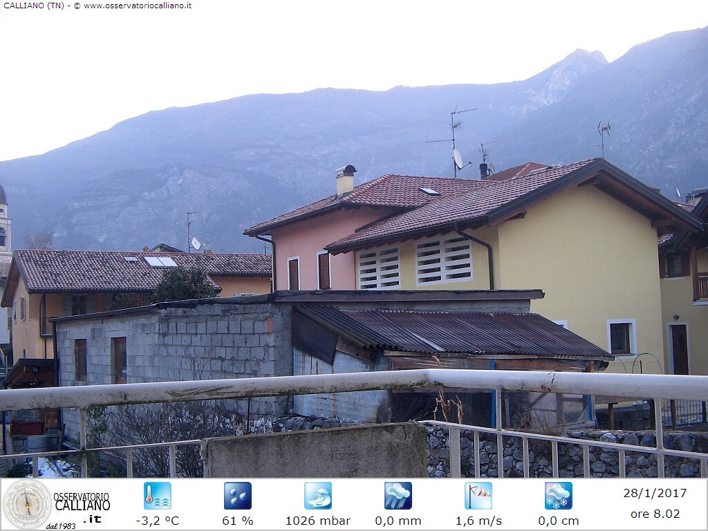 clic per visualizzare