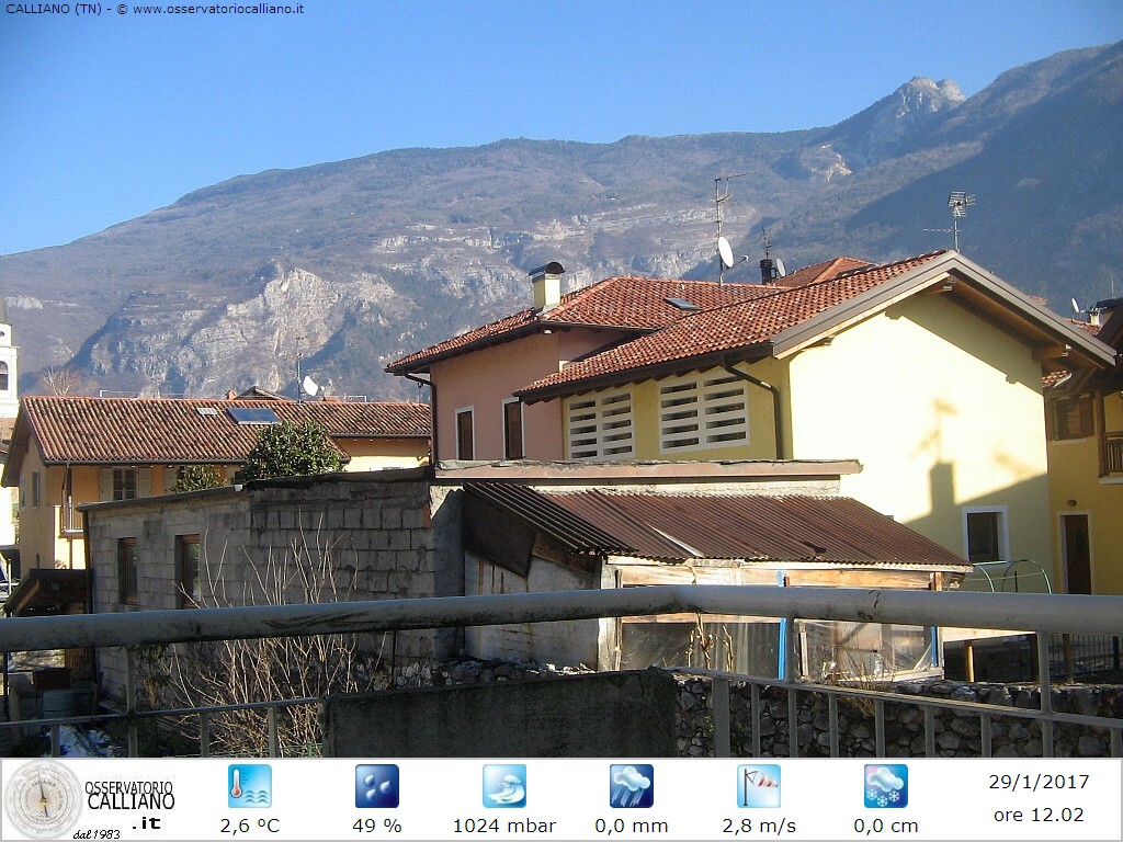 clic per visualizzare