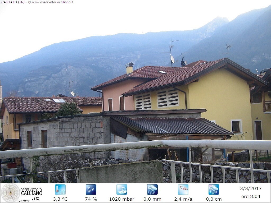 clic per visualizzare