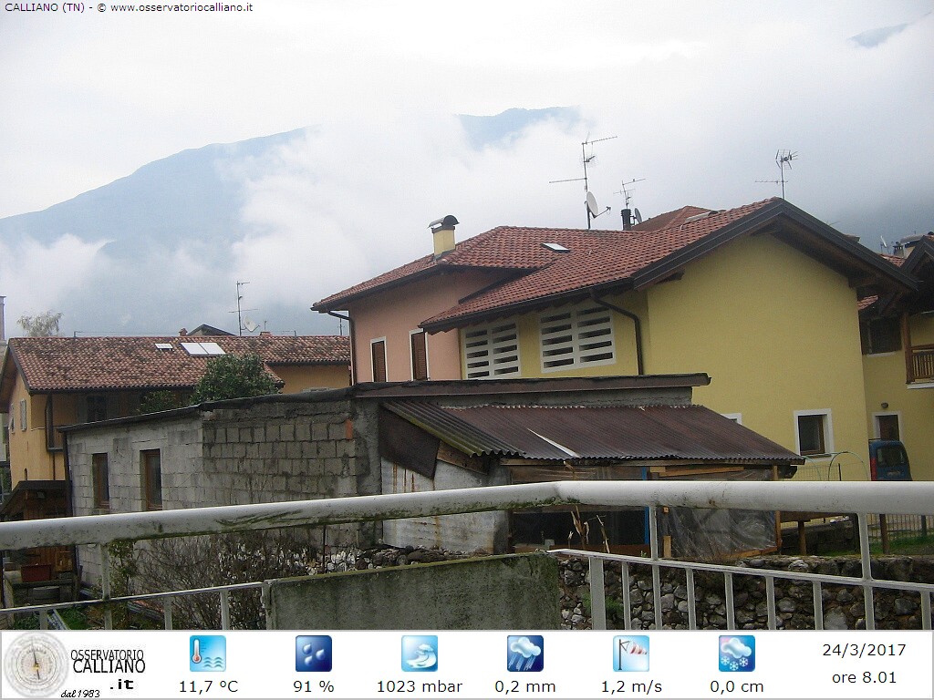 clic per visualizzare