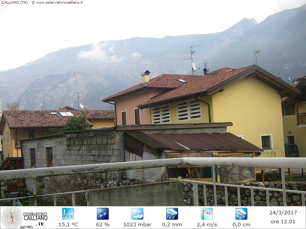 clic per visualizzare