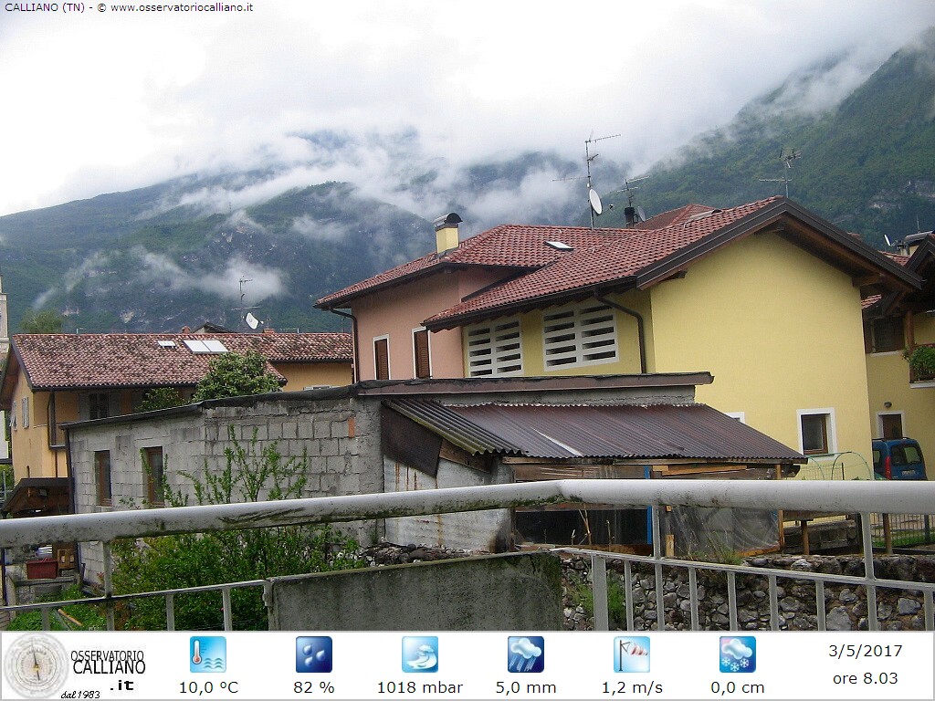 clic per visualizzare