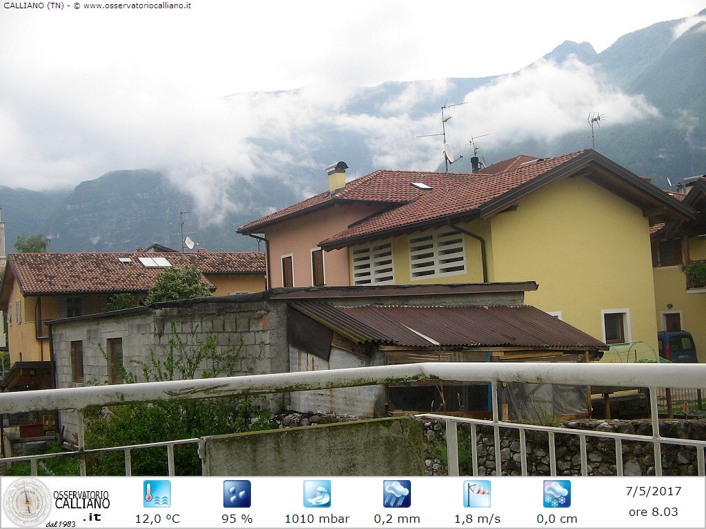 clic per visualizzare