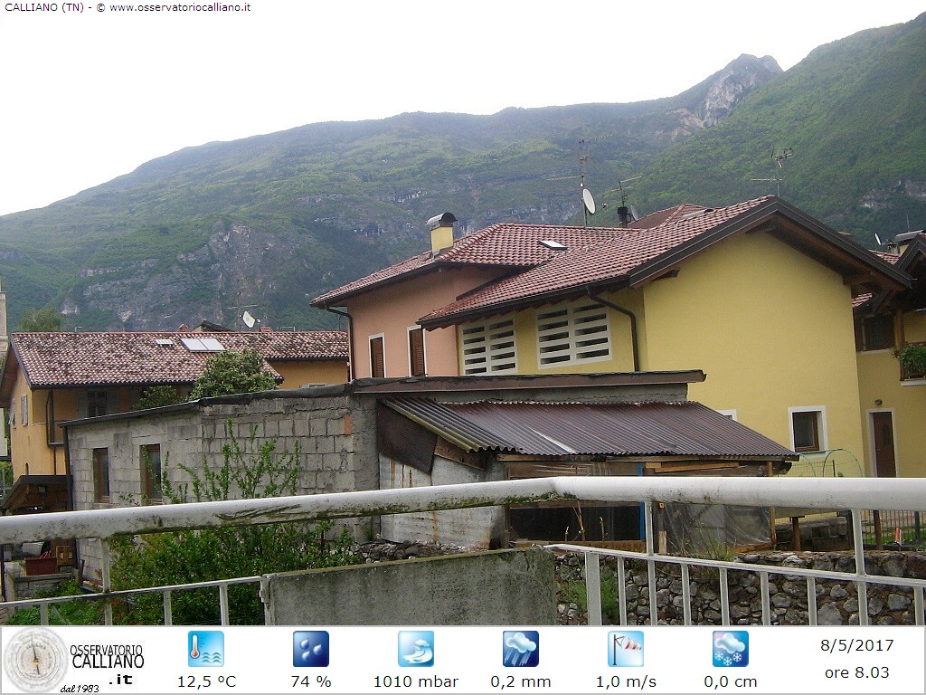 clic per visualizzare