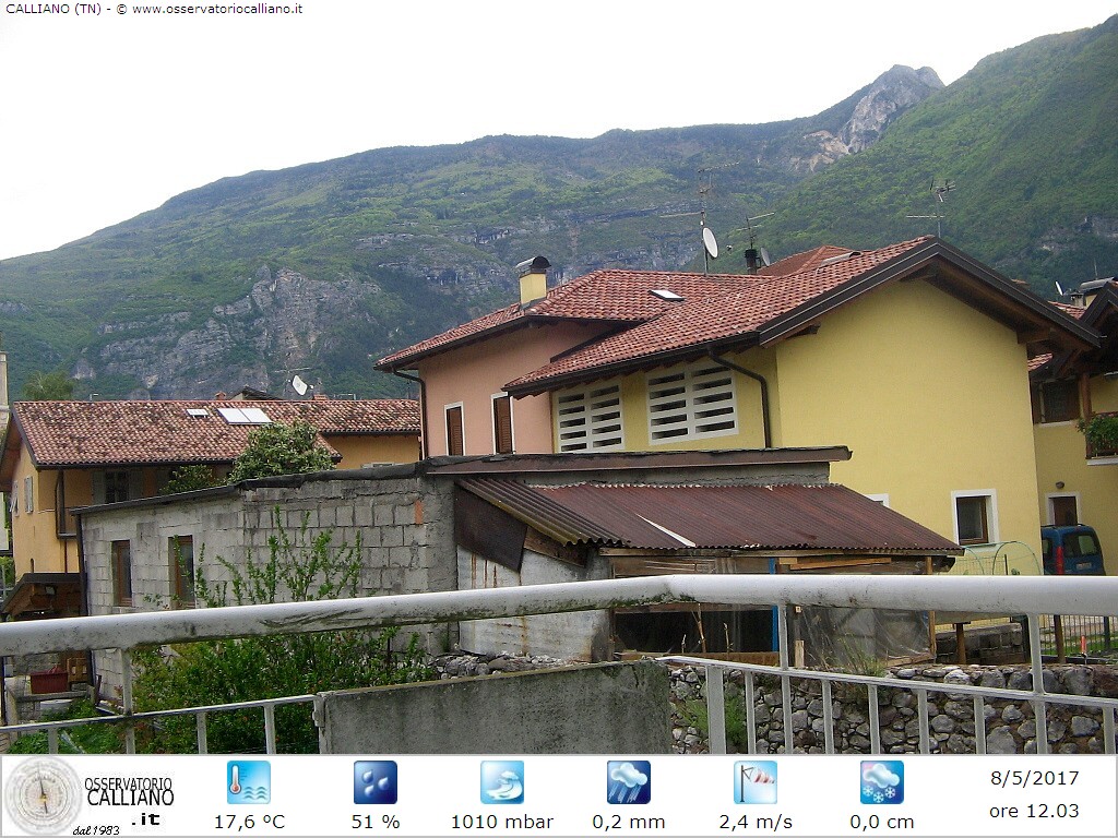 clic per visualizzare