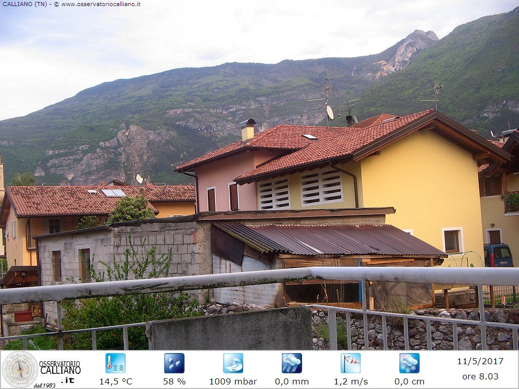 clic per visualizzare