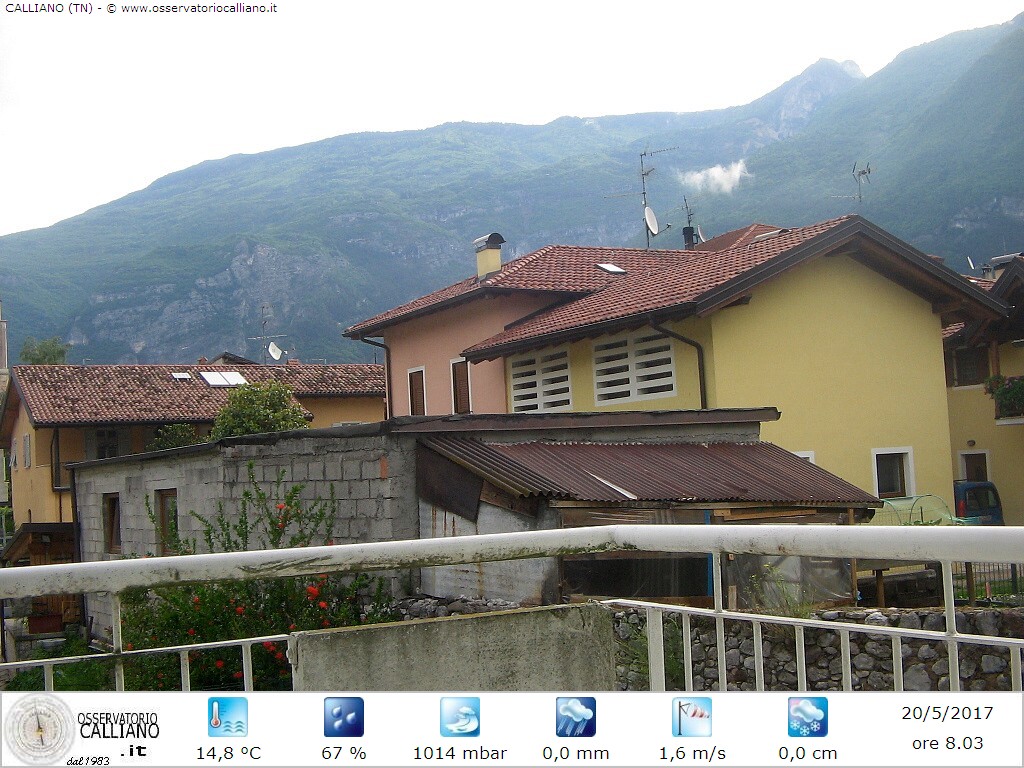 clic per visualizzare