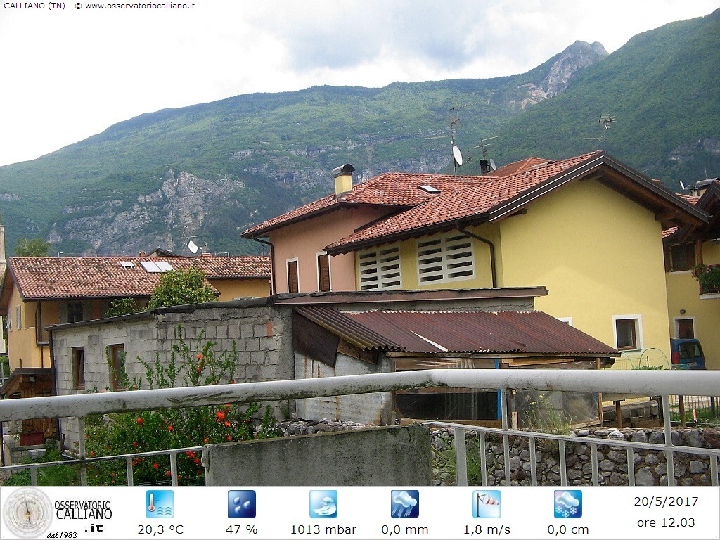 clic per visualizzare