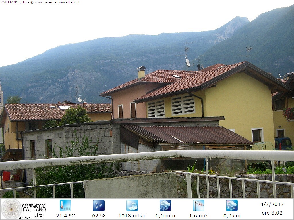 clic per visualizzare