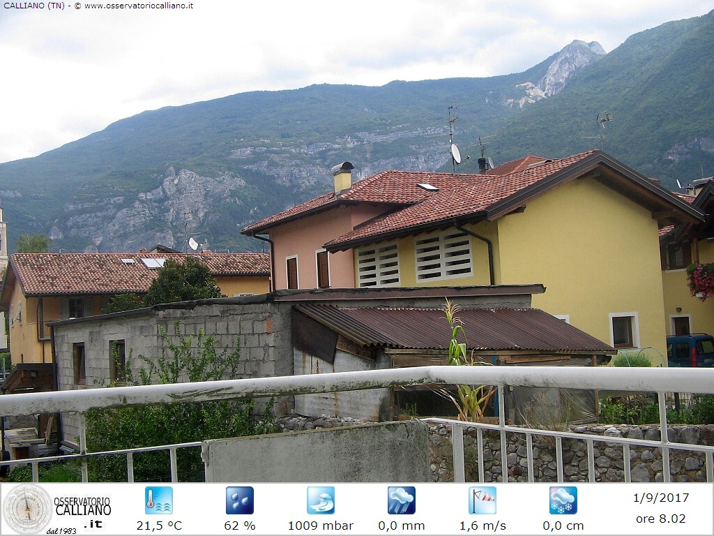 clic per visualizzare