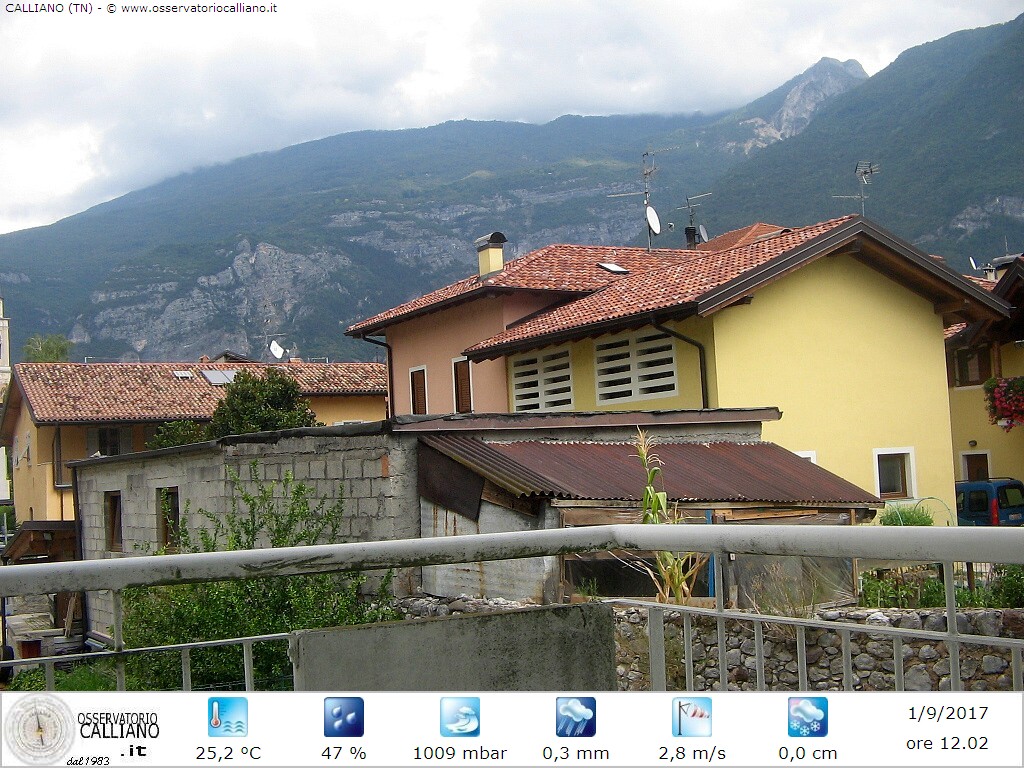 clic per visualizzare