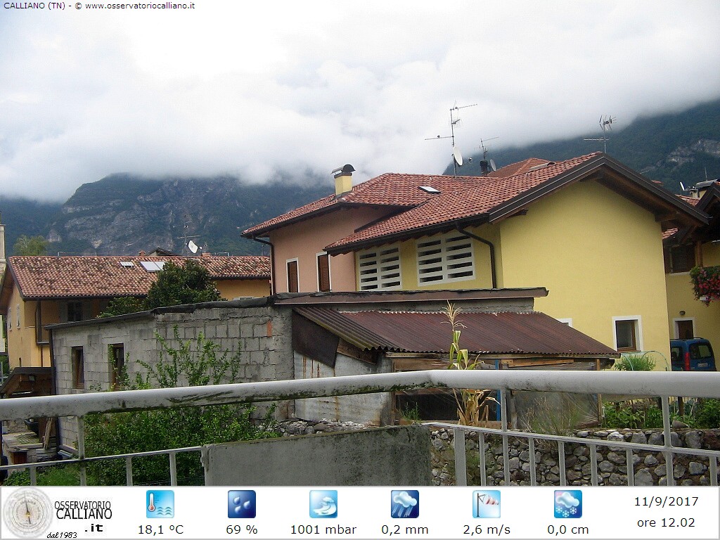 clic per visualizzare
