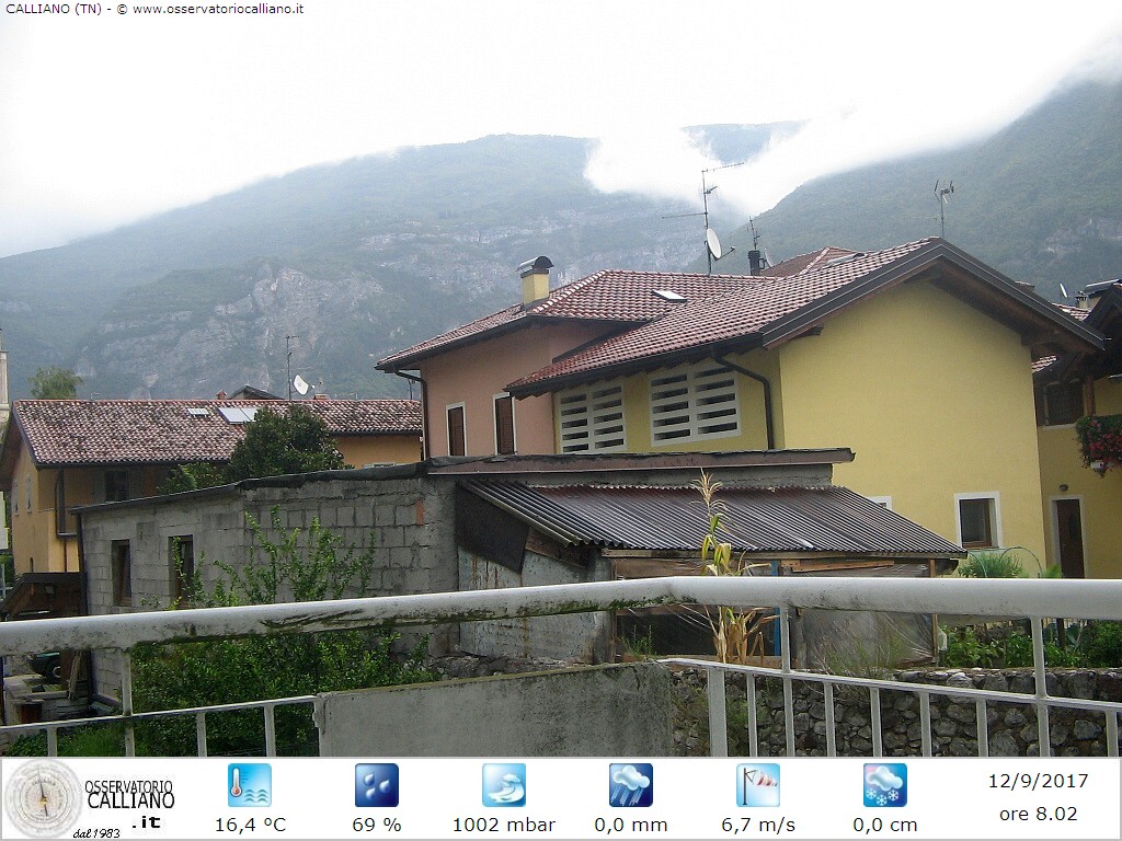 clic per visualizzare