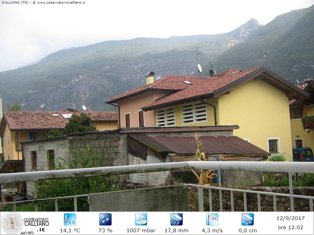 clic per visualizzare