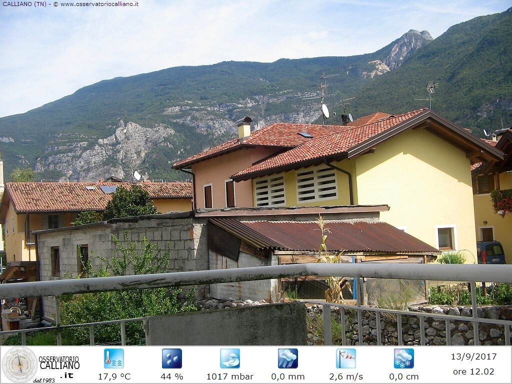 clic per visualizzare