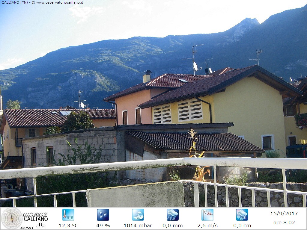 clic per visualizzare