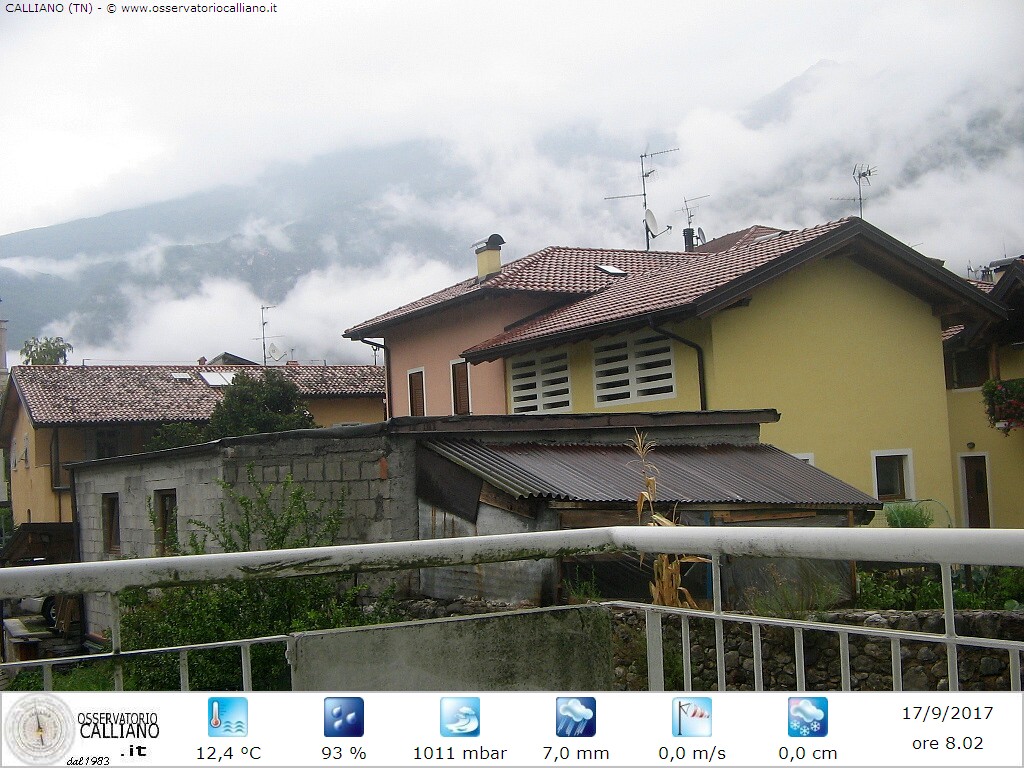 clic per visualizzare