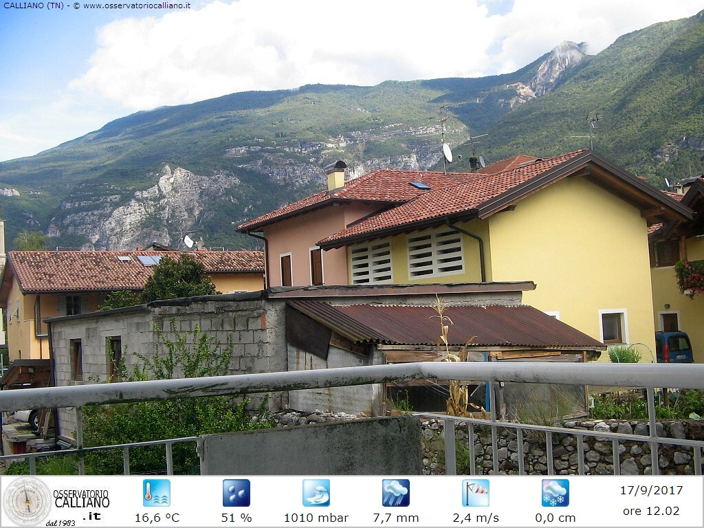 clic per visualizzare