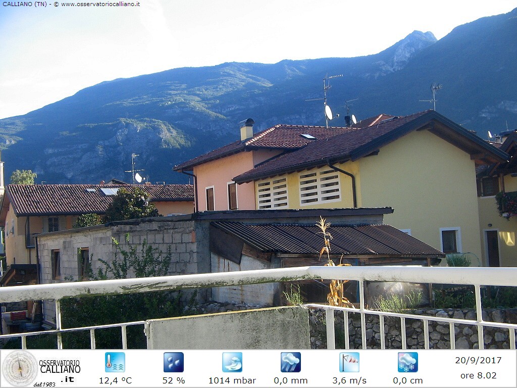 clic per visualizzare