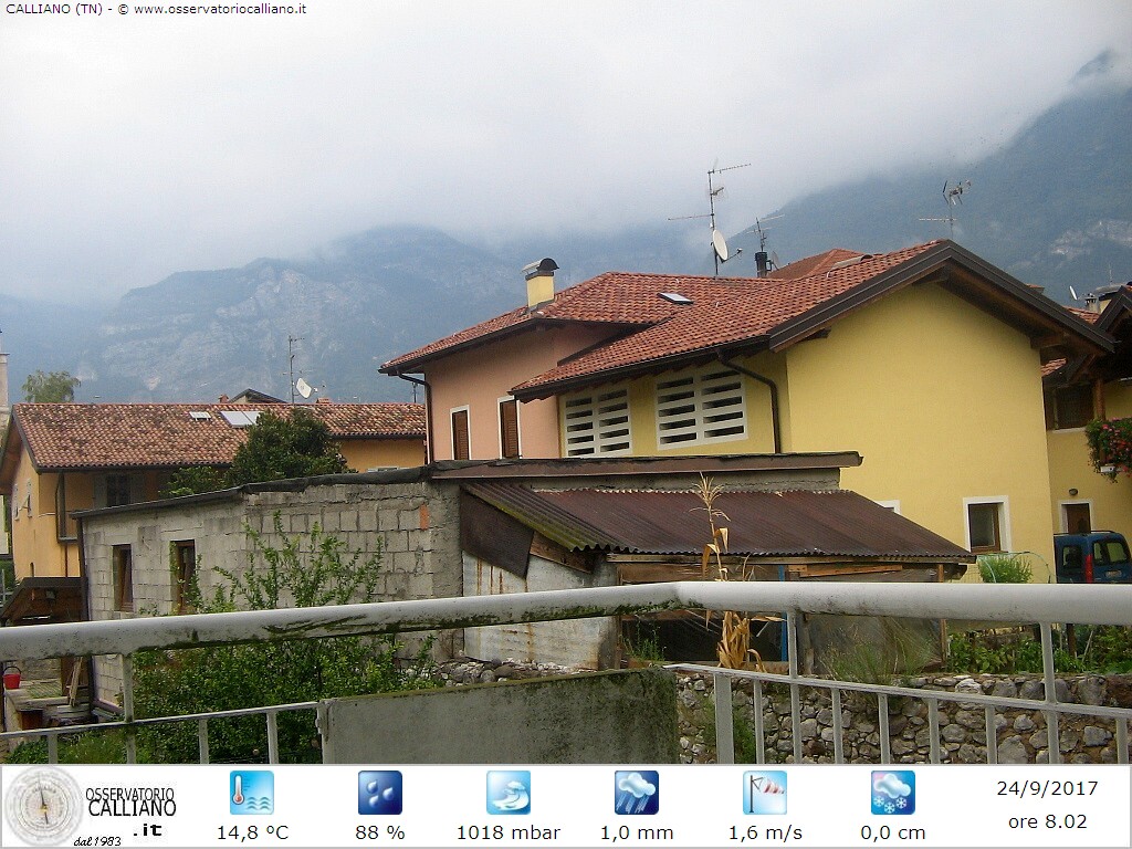 clic per visualizzare