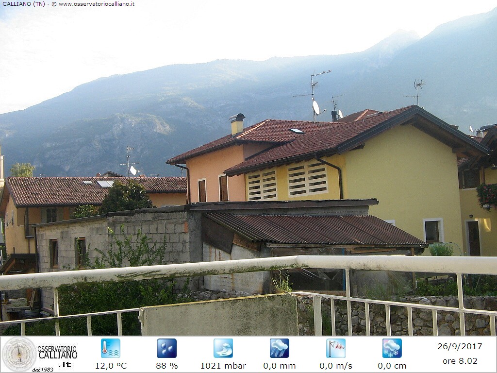 clic per visualizzare