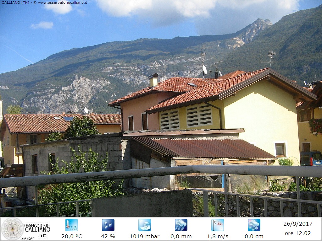 clic per visualizzare