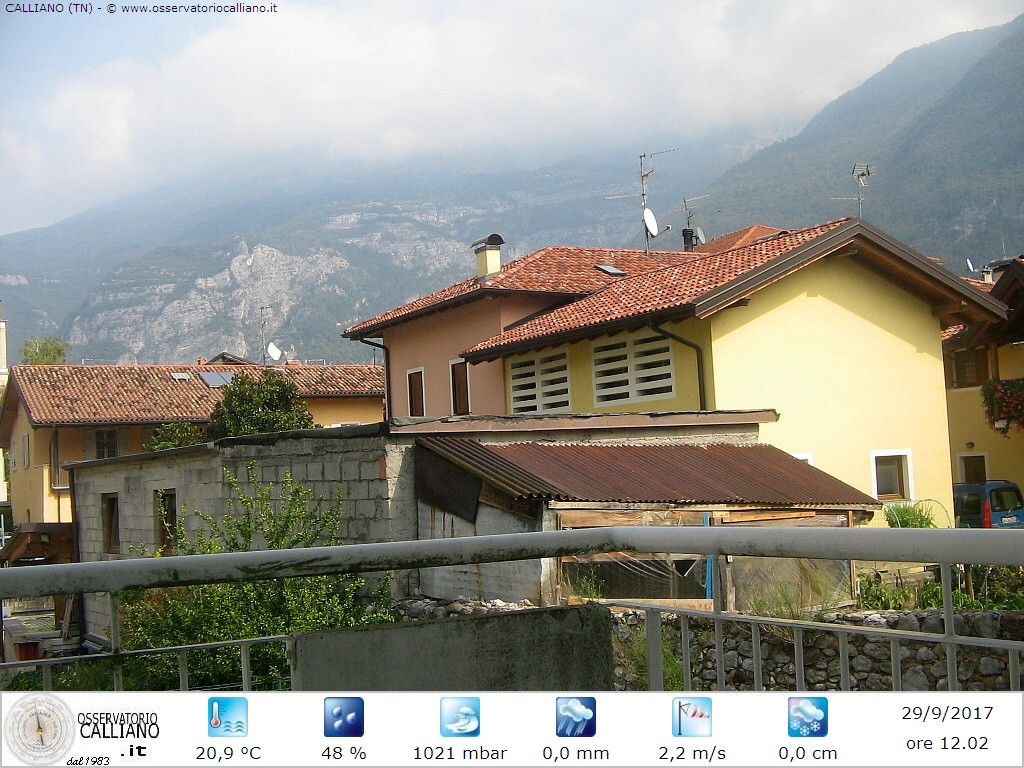 clic per visualizzare