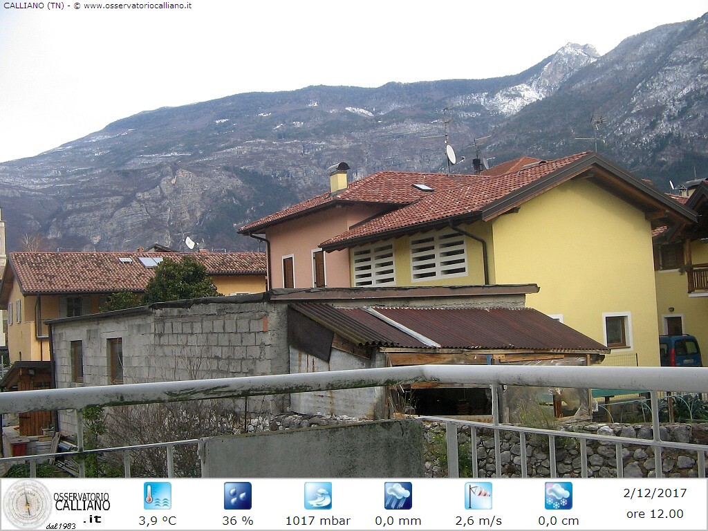 clic per visualizzare
