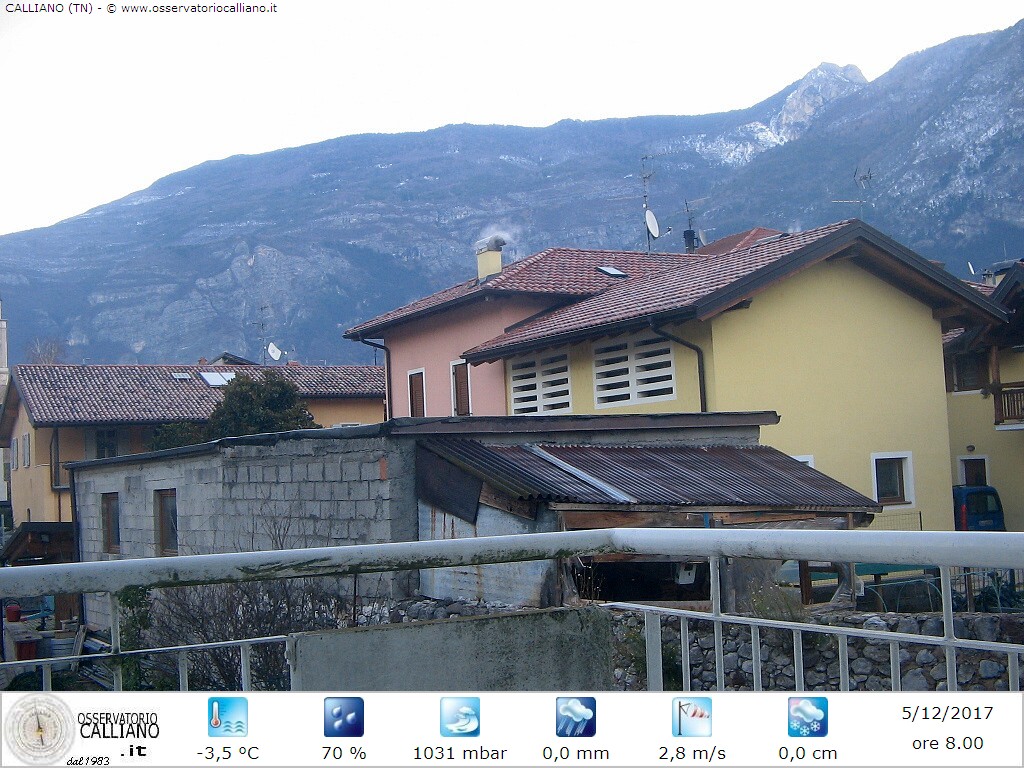clic per visualizzare