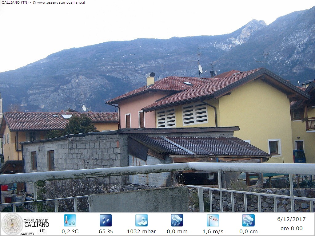 clic per visualizzare