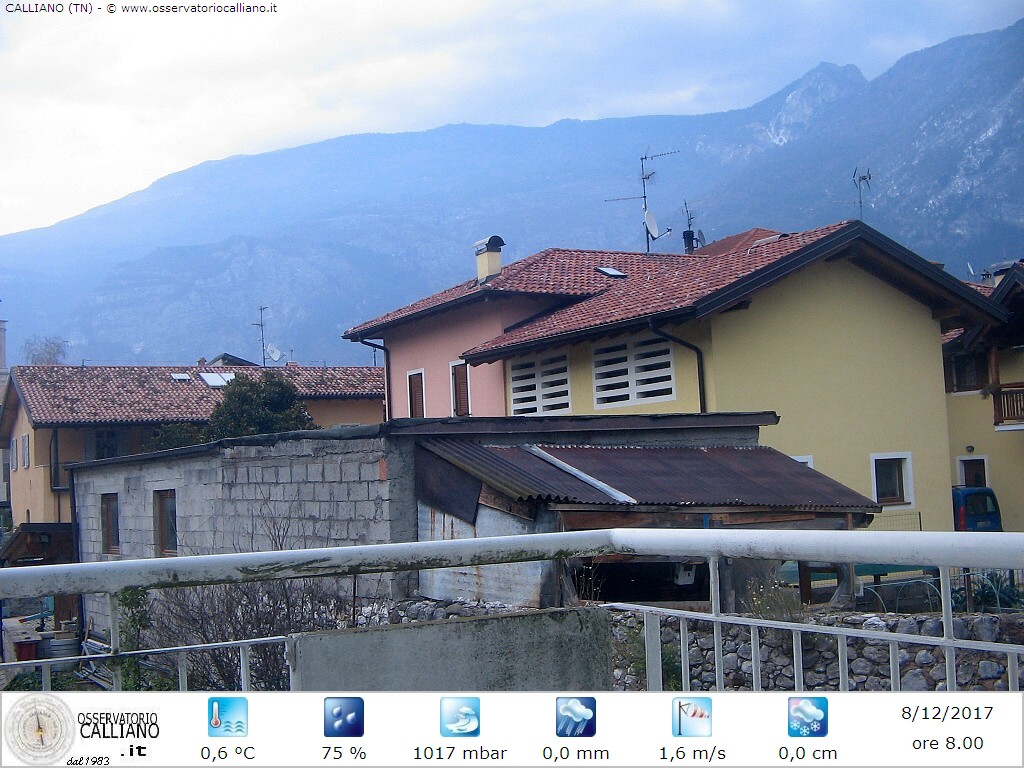 clic per visualizzare