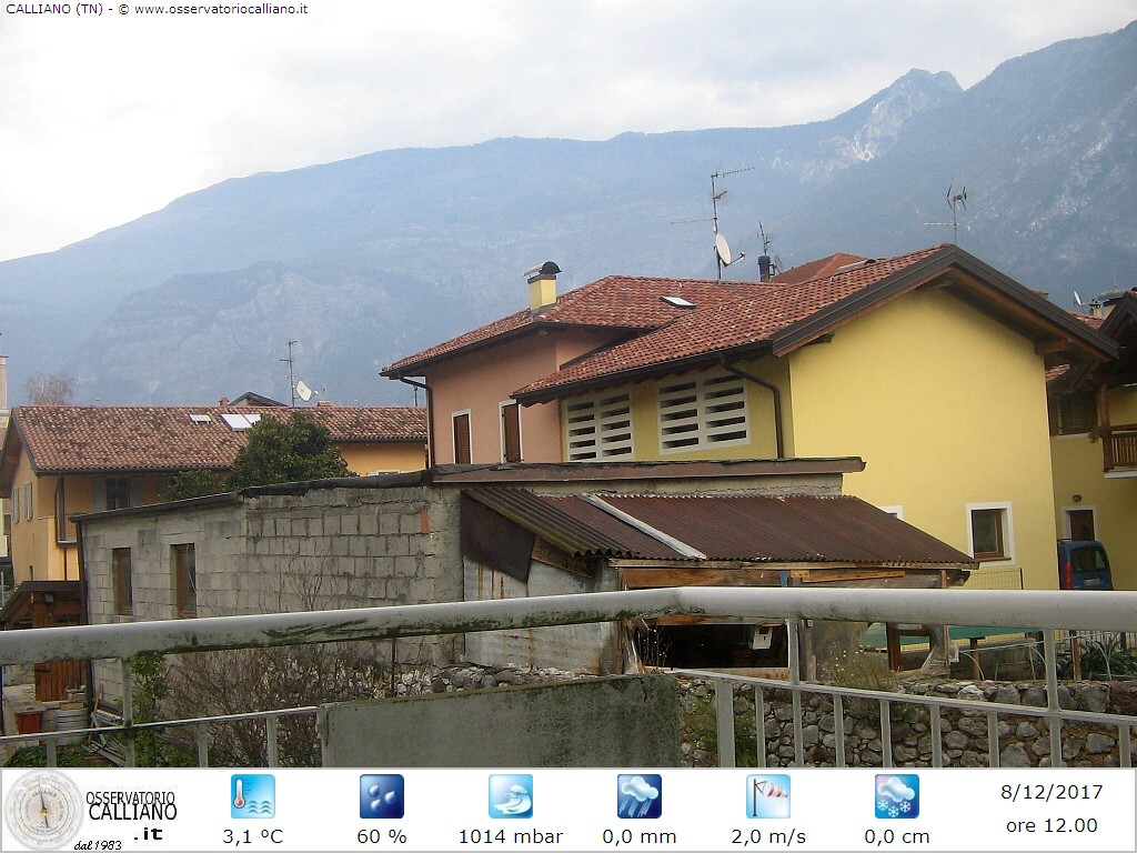 clic per visualizzare
